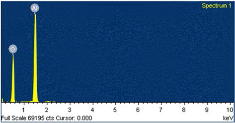 KPMI-21-114_F4.gif