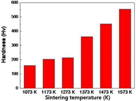 KPMI-21-97_F10.gif