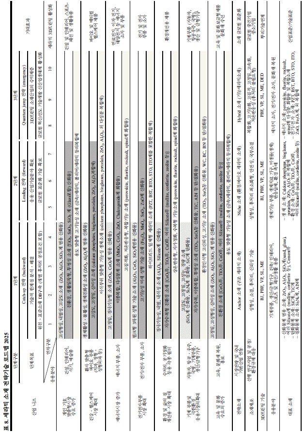 KPMI-22-138_T8.gif