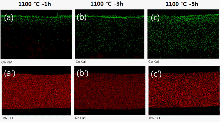 KPMI-22-432_F5.gif