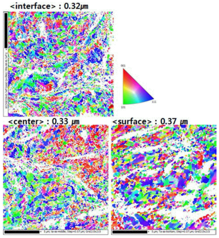 KPMI-23-1-8_F4.gif