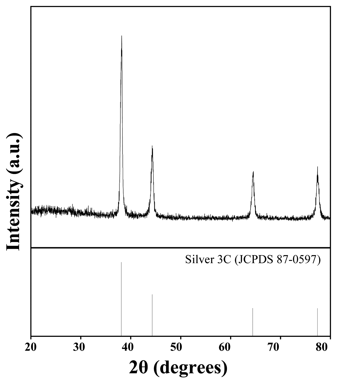 KPMI-24-315_F2.gif