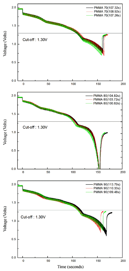 KPMI-24-364_F5.gif