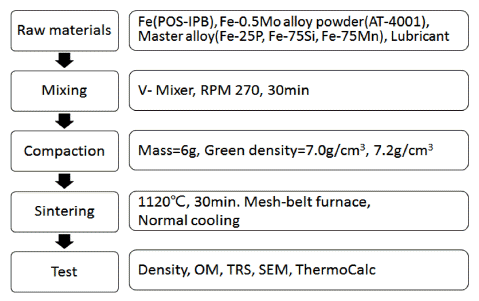 KPMI-24-400_F1.gif