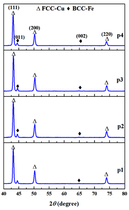 KPMI-25-19_F10.gif