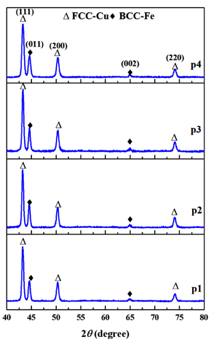 KPMI-25-19_F11.gif