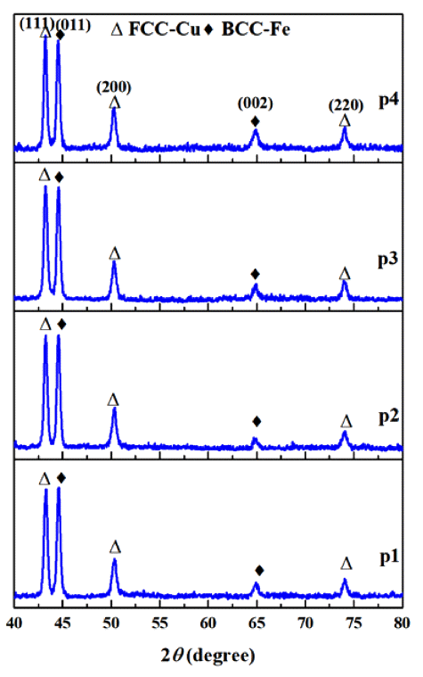 KPMI-25-19_F12.gif