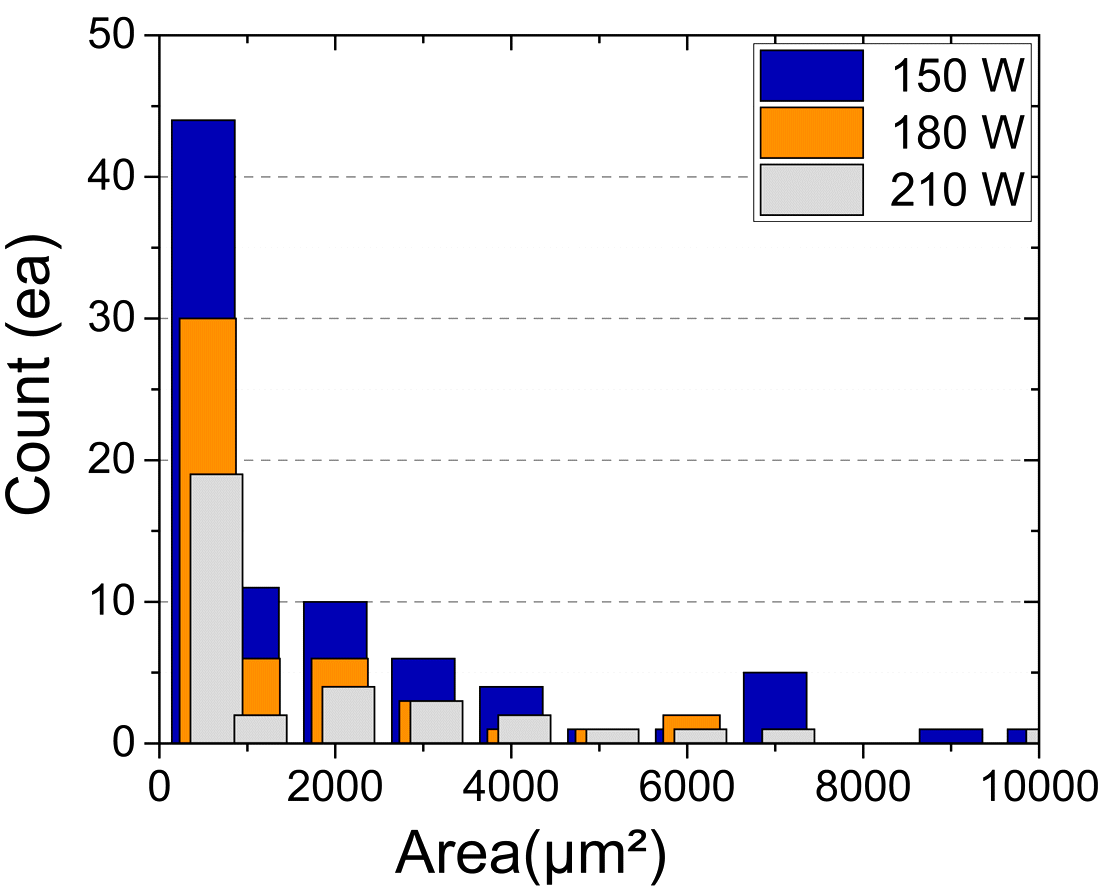 KPMI-25-220_F4.gif