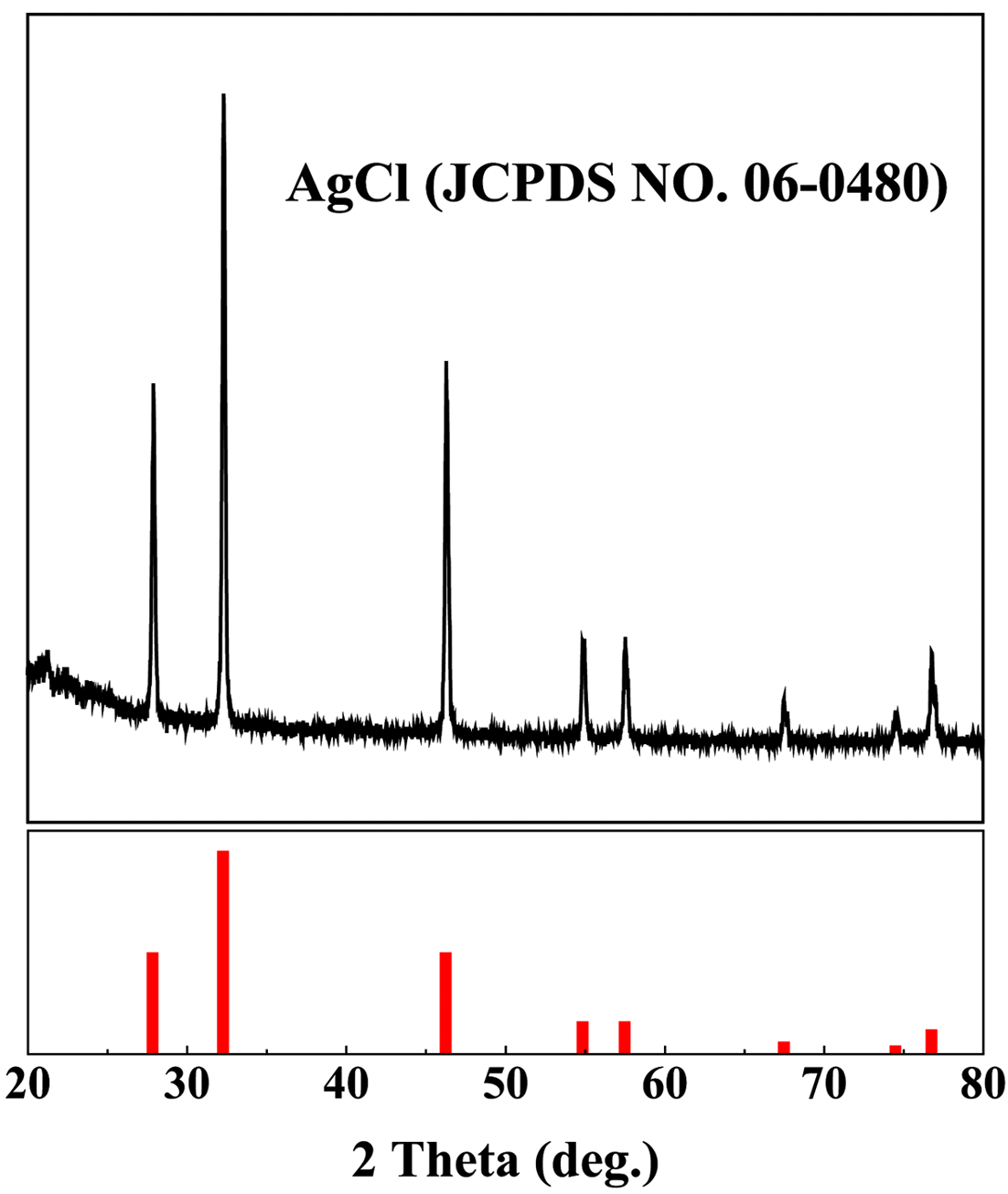 KPMI-25-232_F4.gif