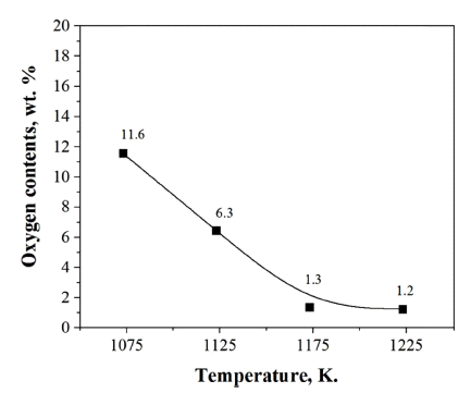 KPMI-25-390_F7.gif