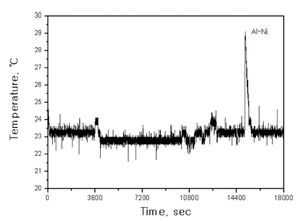 KPMI-26-2-107_F4.gif