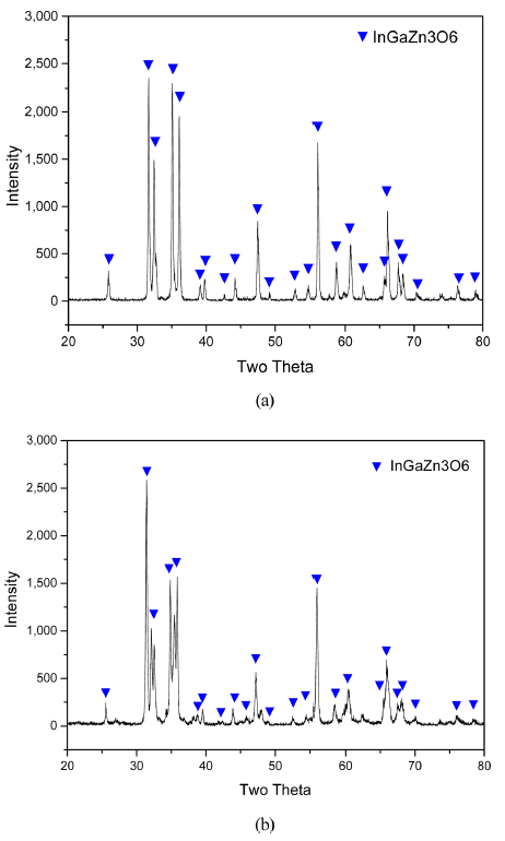 KPMI-26-5-375_F3.gif