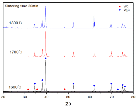 KPMI-27-4-293_F4.gif