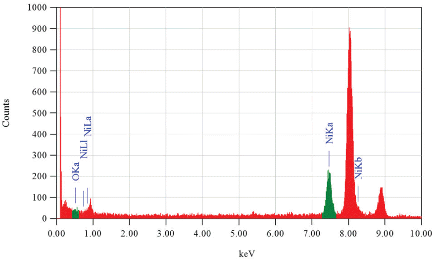 KPMI-27-6-464_F3.gif