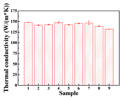 KPMI-29-3-233_F5.gif