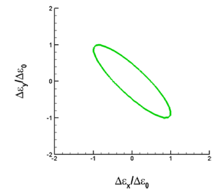 KPMI-29-4-303_F4.gif