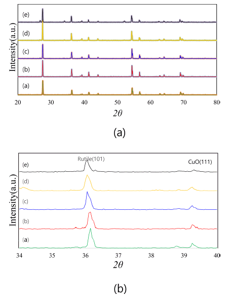 KPMI-29-5-357_F1.gif