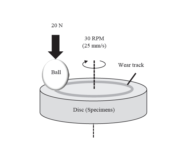 jpm-2024-00171f3.jpg