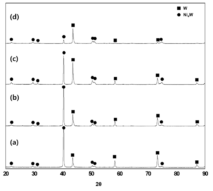 jpm-2024-00227f2.jpg