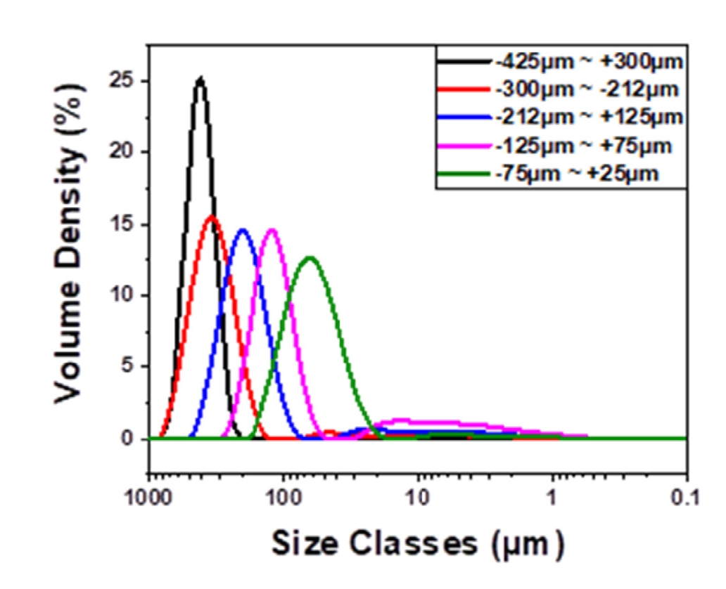 jpm-2025-00038f1.jpg