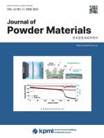 Current issue